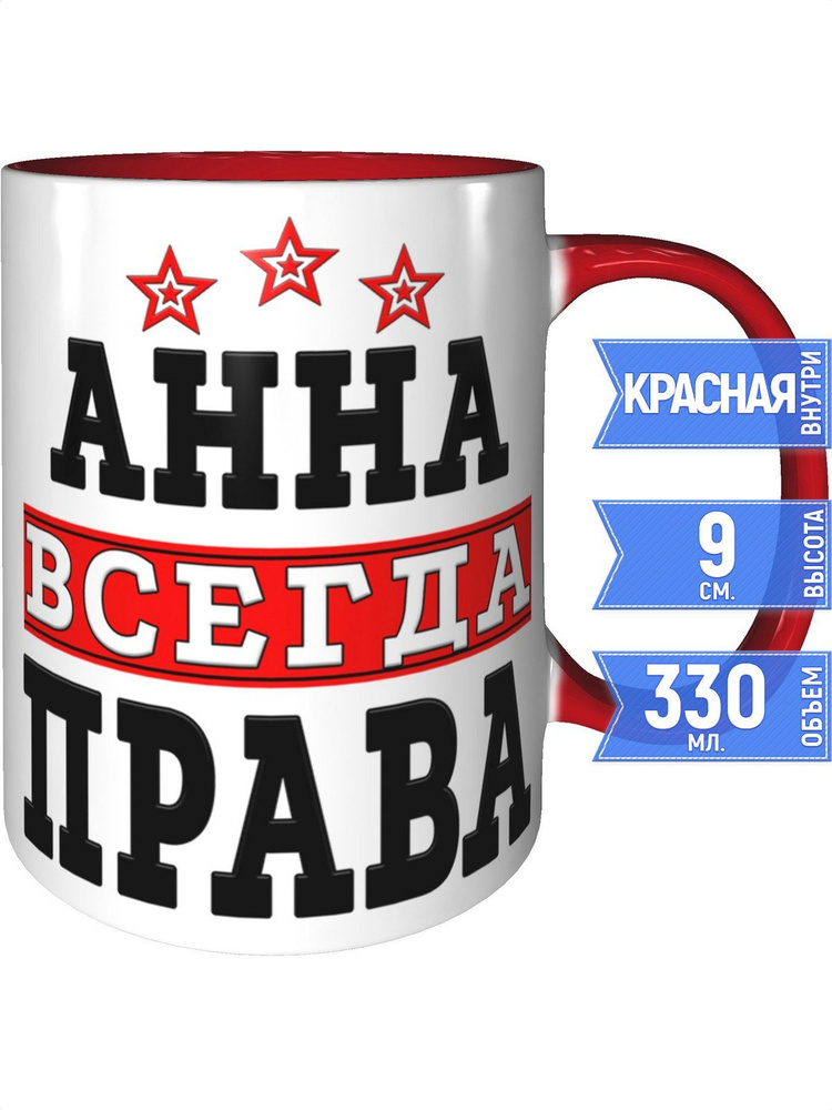 Кружка Анна всегда права - внтутри и ручка красная #1