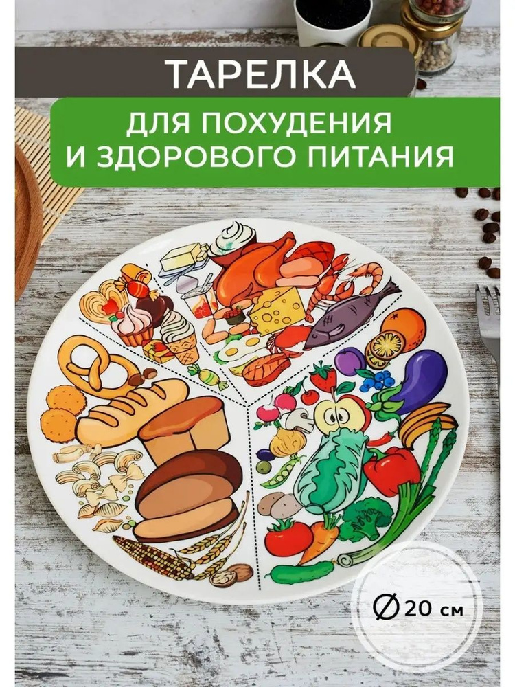 Тарелка для похудения #1