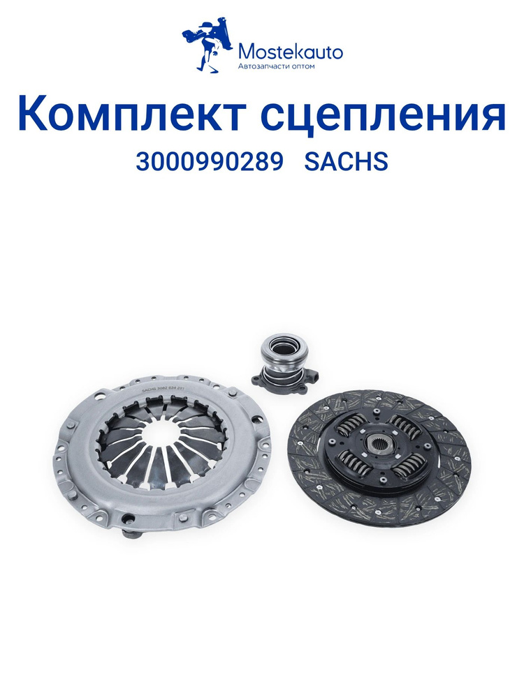 SACHS КОМПЛЕКТ СЦЕПЛЕНИЯ