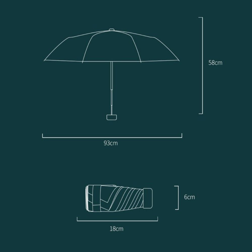 5 C OZON 5-c-ozon
