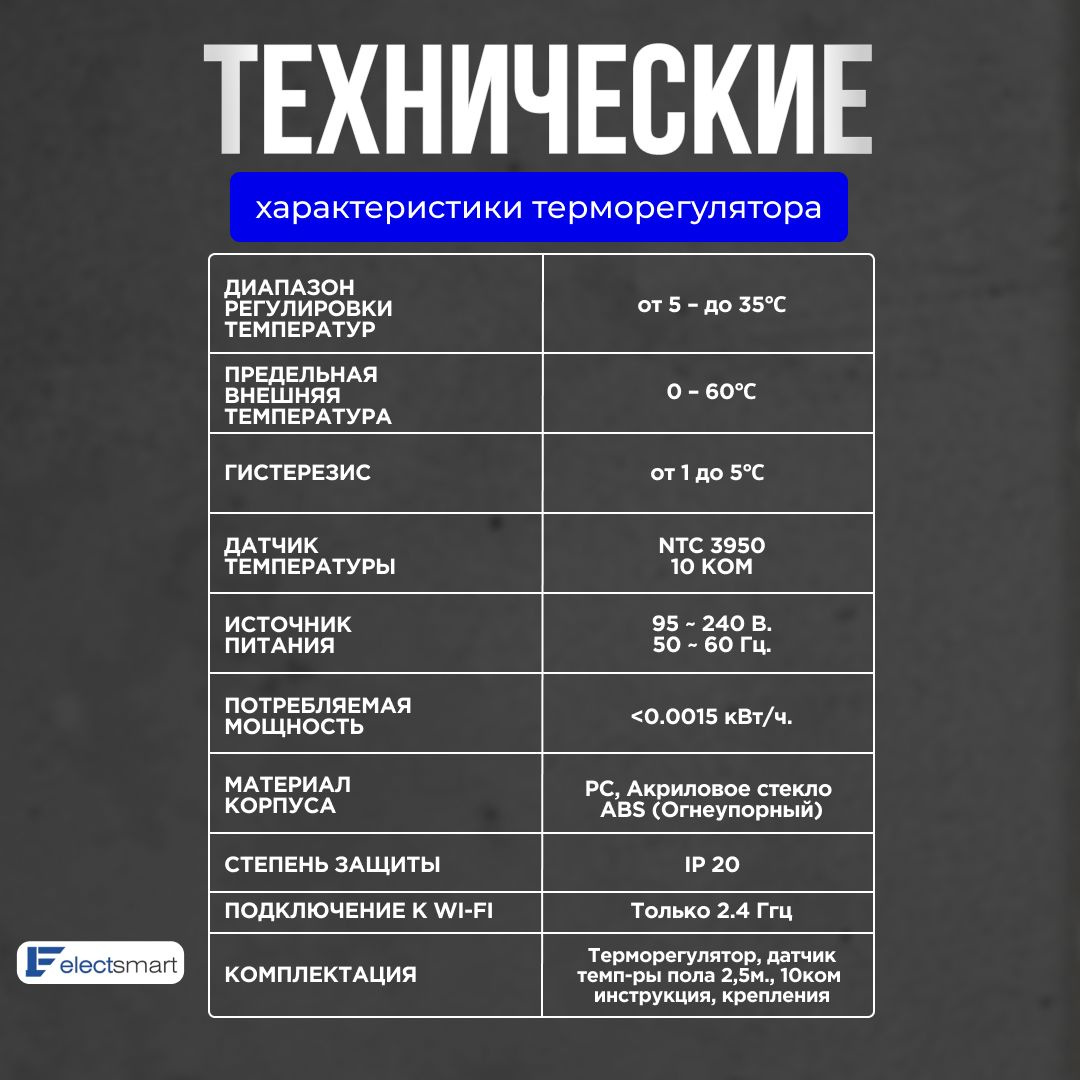 Управление голос, удобно управлять с телефона и Алиса. А также для управления системами теплого пола, обогревателями, конвекторами.