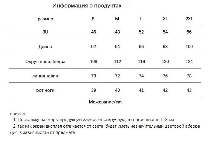 Текстовое описание изображения