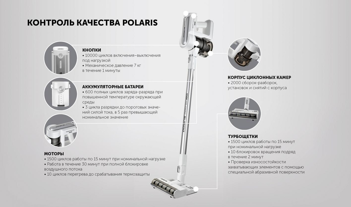 Polaris pvcs 7000 белый. Polaris pvcs 7000 белый. Polaris pvcs 7000 белый. Поларис pvcs 4060. Пылесос вертикальный polaris pvcs 5000, белый/серебристый.