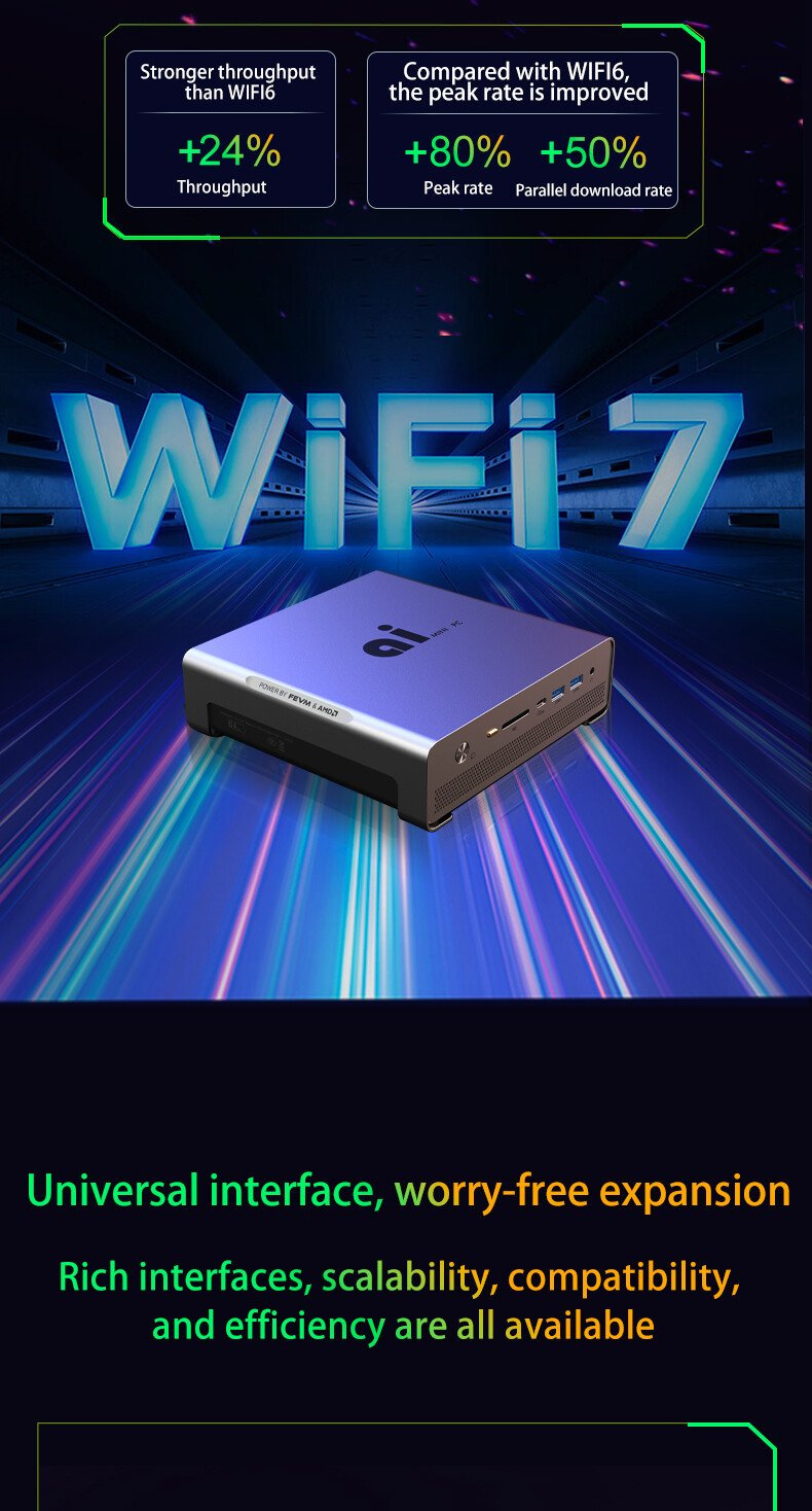 Мини-ПК (AMD Ryzen Al Max+ 395, RAM 128 ГБ, AMD Radeon 8060S, Windows ...