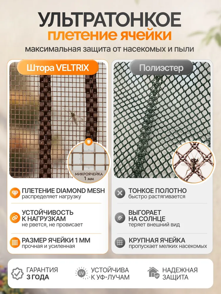 Москитная сетка на дверь на магнитах 100*210 Коричневая, 100x210, фото 3