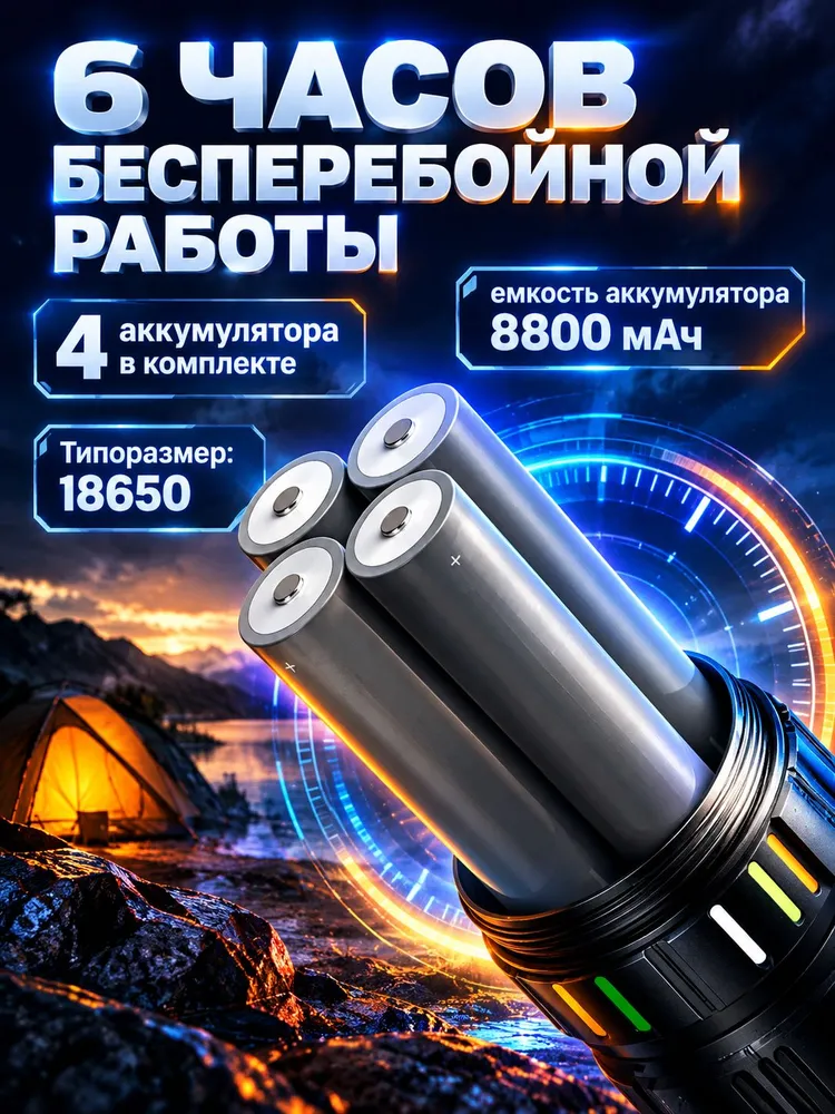 Фонарик аккумуляторный ручной, мощный лазерный светодиод PM 60, ZOOM фокусировка, PowerBank, зарядка Type-C, Solar Lamp, вариант, фото 3
