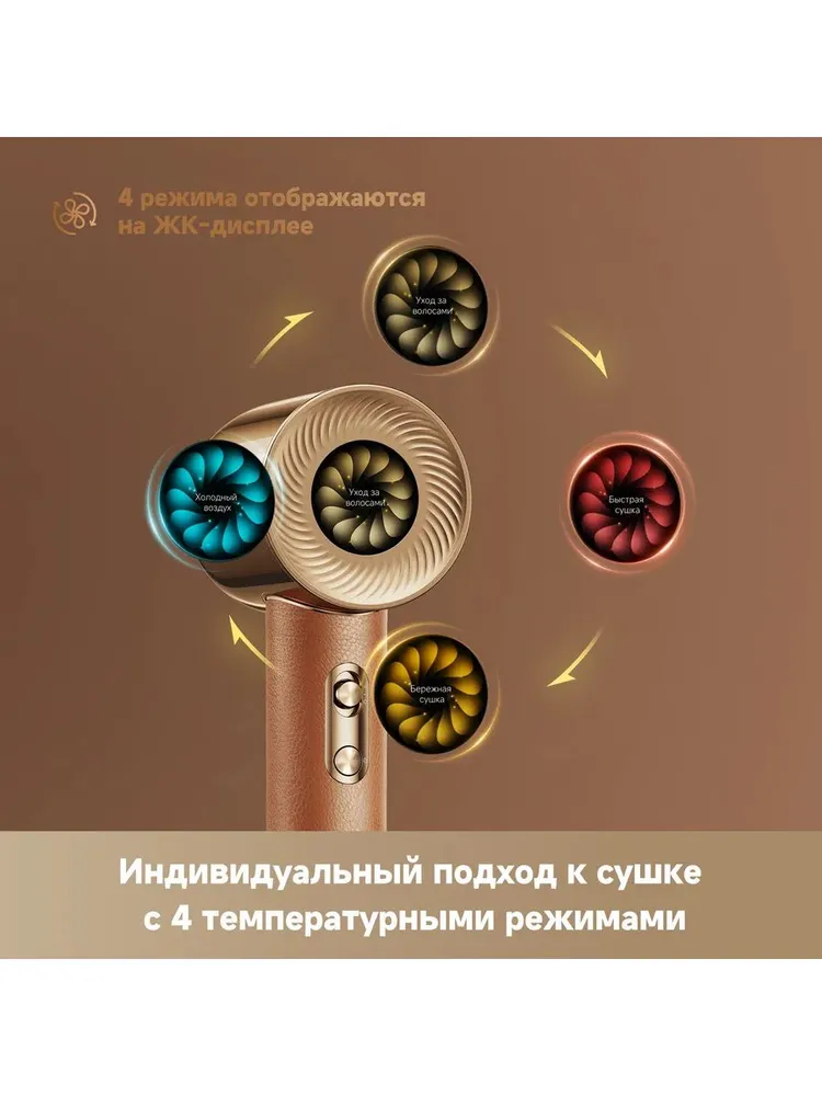Фен для волос DREAME Hair Miracle, 5 насадок, 130 000 об/мин, вариант, фото 4