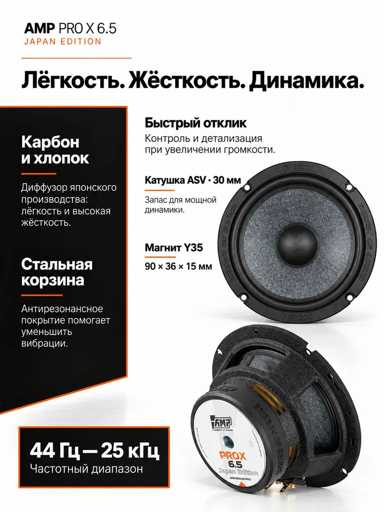Динамики автомобильные 16 см / AMP PRO X 6.5 Japan Edition (v3), вариант, фото 3