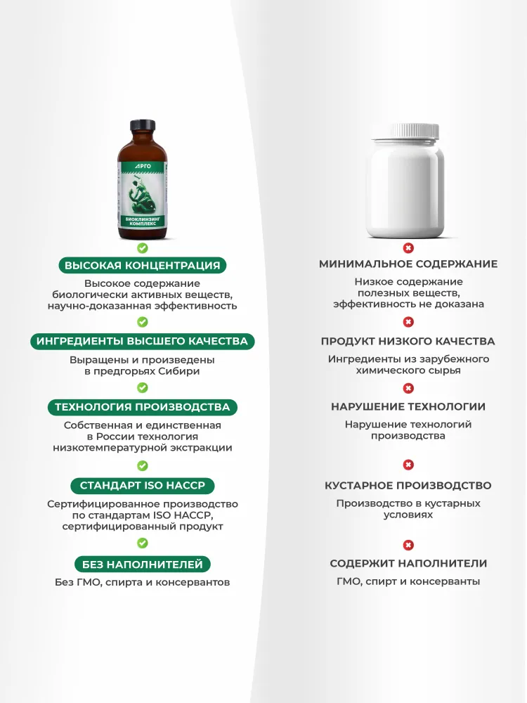 БиоКлинзинг Комплекс "Bio-Cleanzing Complex" против паразитов и гельминтов, коллоидная фитоформула, 235 мл (АРГО, ЭД Медицин), 235 мл, фото 6