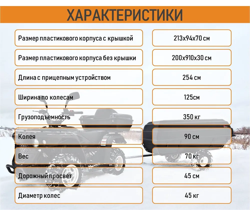 VETLAN Прицеп автомобильный, 2 м, 2 м, фото 6