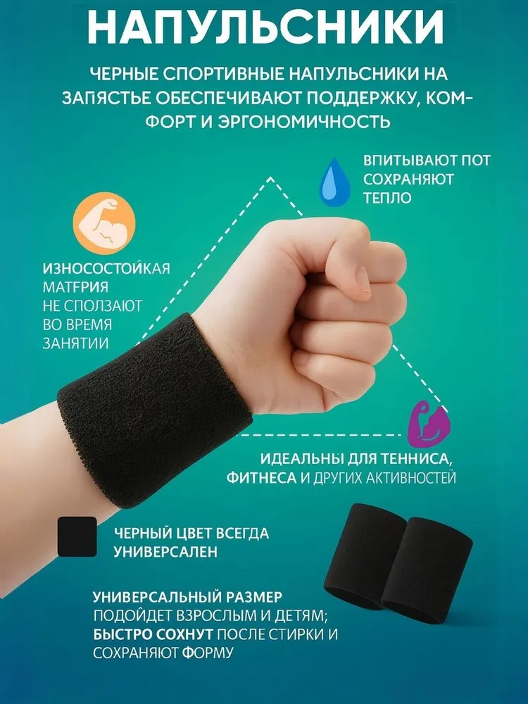 Напульсники спортивные, Напульсники на запястье