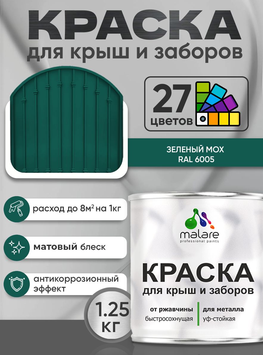 Краска по металлу Malare для крыш и заборов по ржавчине, для наружных работ, быстросохнущая износостойкая RAL 6005 зелёный мох, матовая, 1,25 кг