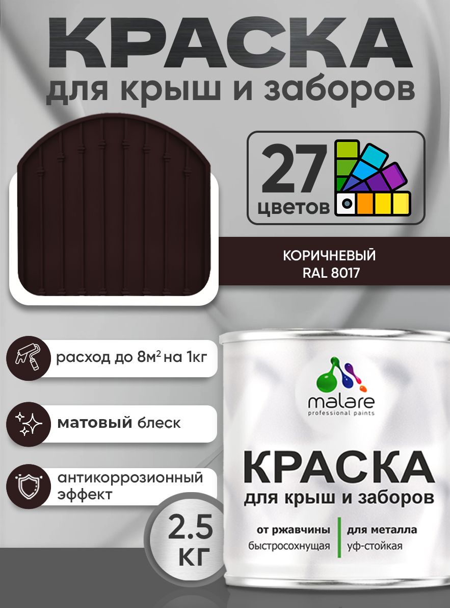 Краска по металлу Malare для крыш и заборов по ржавчине, для наружных работ, быстросохнущая износостойкая RAL 8017 коричневый, матовая, 2,5 кг