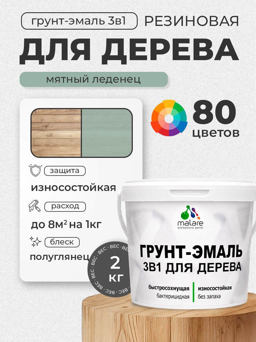 Латексная Грунт-Эмаль 3 в 1 Malare для деревянных поверхностей с антисептическим эффектом, быстросохнущая моющаяся без запаха полуглянцевая, мятный леденец, 2 кг