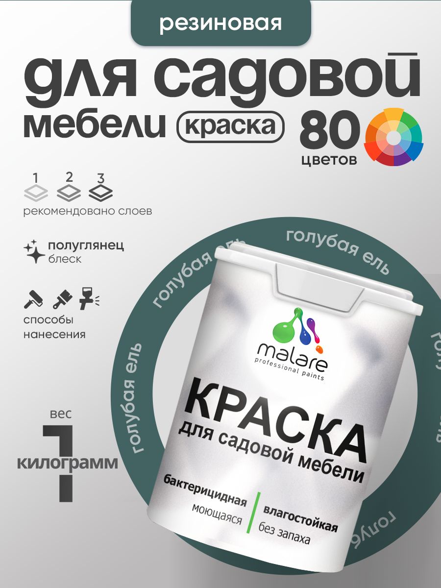 Резиновая краска Malare для садовой мебели/ по дереву, для наружных и внутренних работ/ быстросохнущая моющаяся без запаха полуглянцевая, голубая ель, 1 кг