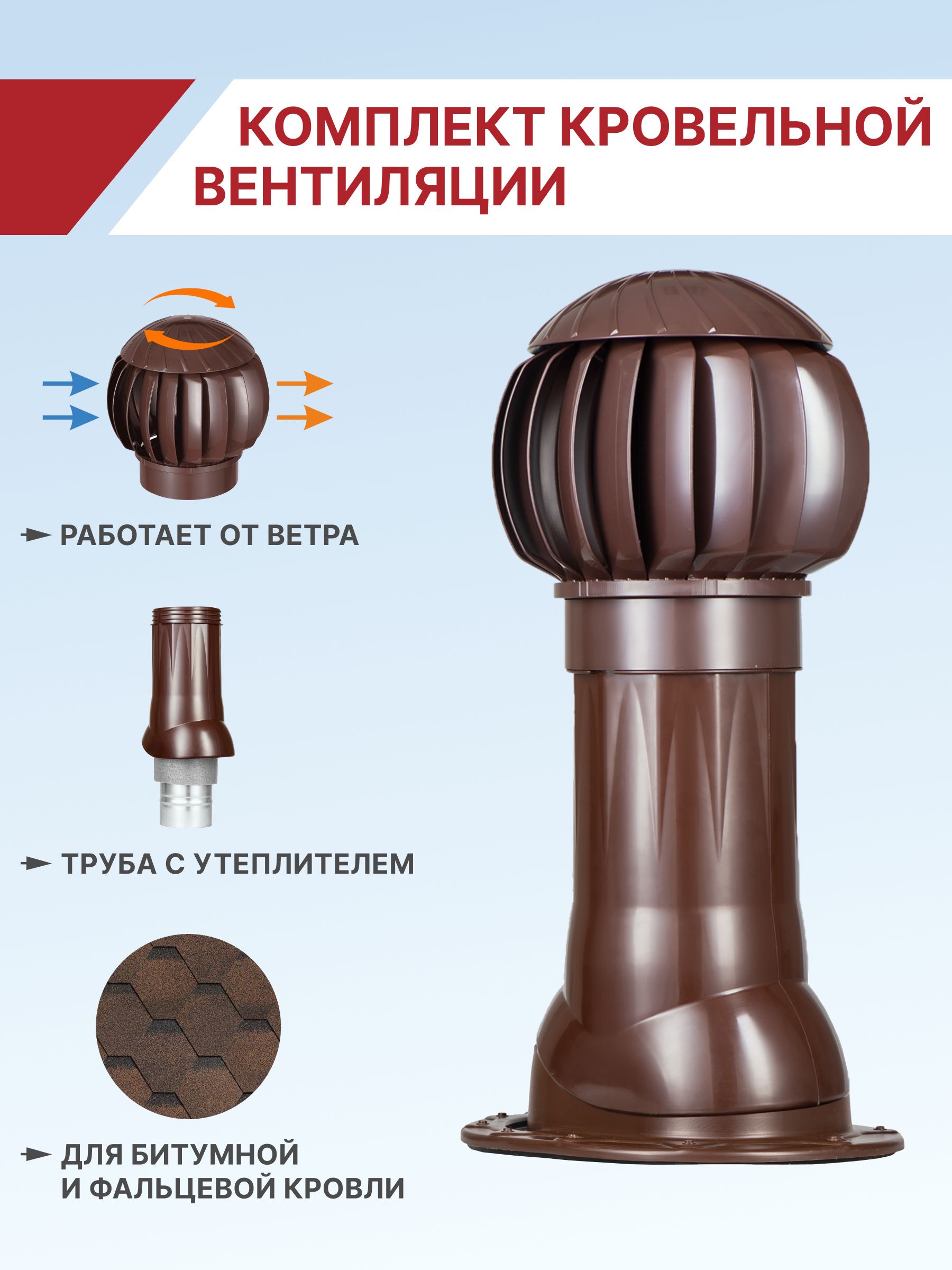 Комплектвентиляциидляплоскойкровли,вытяжкадлябани,Нанодефлектор,Цветкоричневый