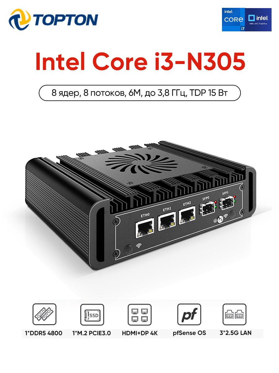 Topton Intel Core i3-N305ミニPC 7572524852.jpg