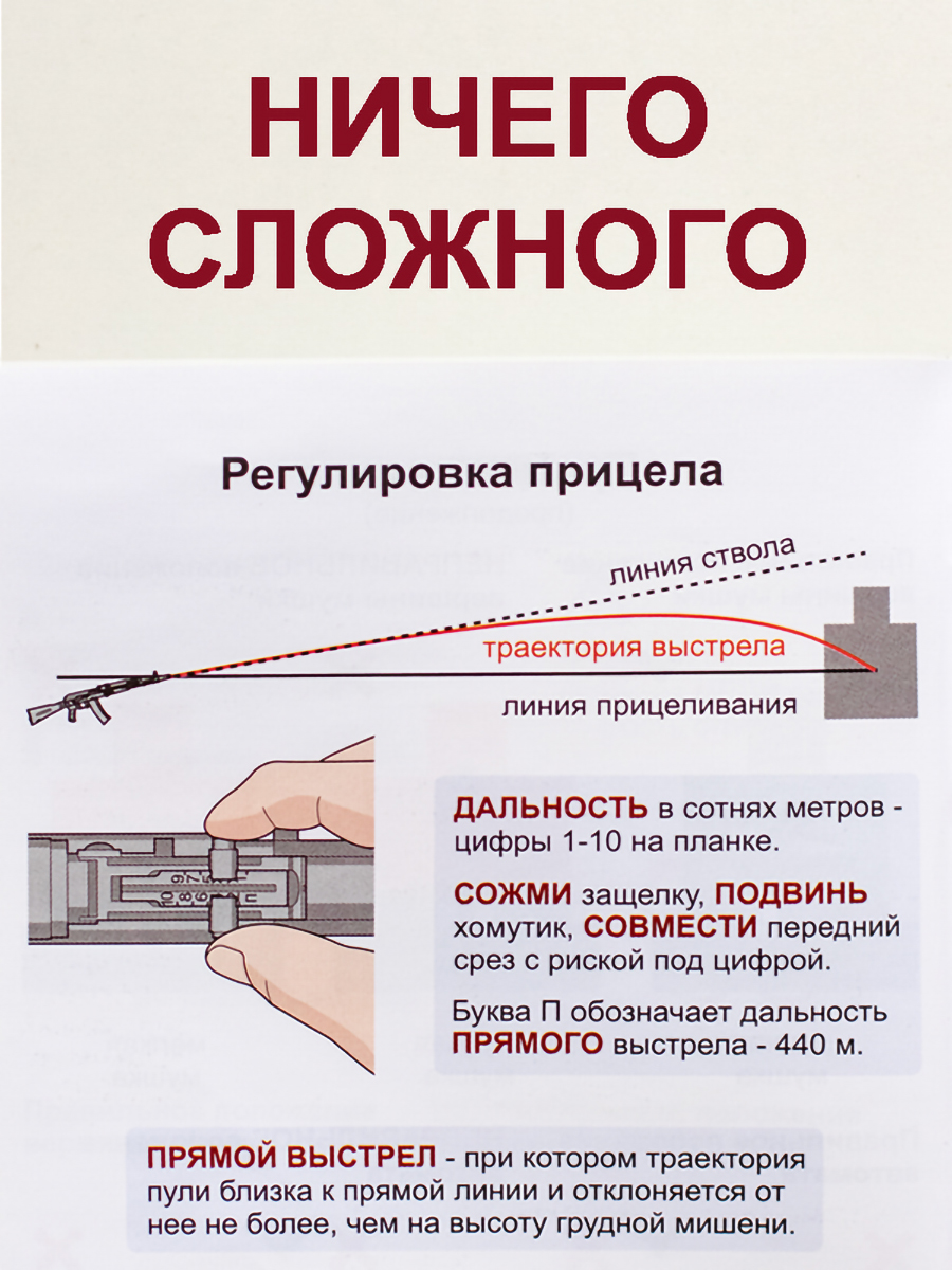 Автомат Калашникова АК-74М: иллюстрированный справочник по стрелковому делу | Reference Book - Ozon image 4