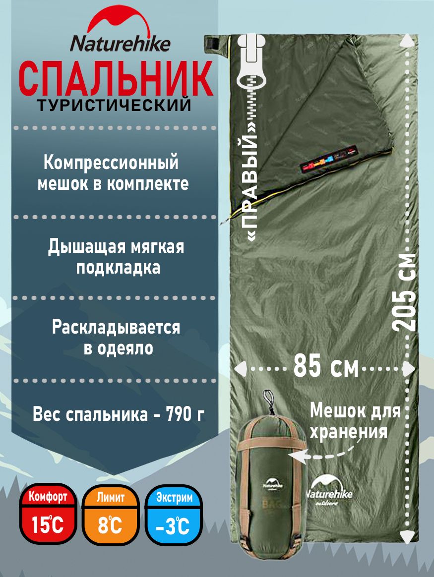 Туристическийспальныймешок,спальникNaturehikeLW180,летний,зеленый,NH21MSD09