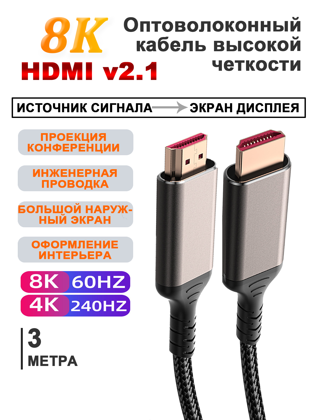 QISHIВидеокабельHDMI/HDMI,3м,серый
