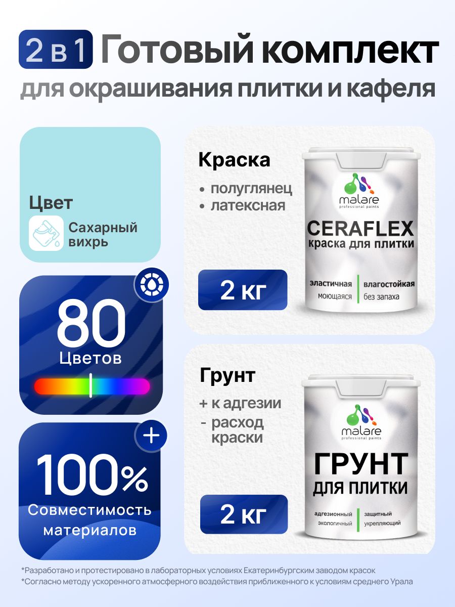 Комплект Malare LIPPO для окрашивания плитки и кафеля (2кг грунт + 2кг краска), акриловый, без запаха, быстросохнущий, полуглянцевый, цвет сахарный вихрь