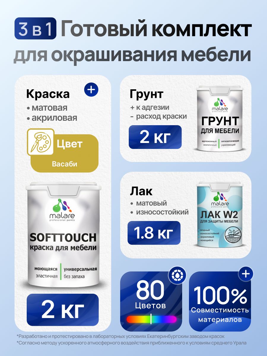 Комплект Malare SoftTouch для окрашивания мебели (2кг грунт + 2кг краска + 1.8кг лак), акриловый, без запаха, быстросохнущий, матовый, цвет васаби