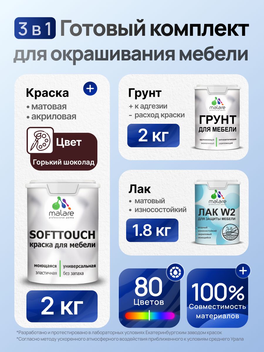 Комплект Malare SoftTouch для окрашивания мебели (2кг грунт + 2кг краска + 1.8кг лак), акриловый, без запаха, быстросохнущий, матовый, цвет горький шоколад