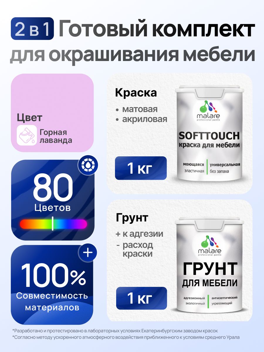 Комплект Malare SoftTouch для окрашивания мебели (1кг грунт + 1 кг краска), акриловый, без запаха, быстросохнущий, матовый, цвет горная лаванда