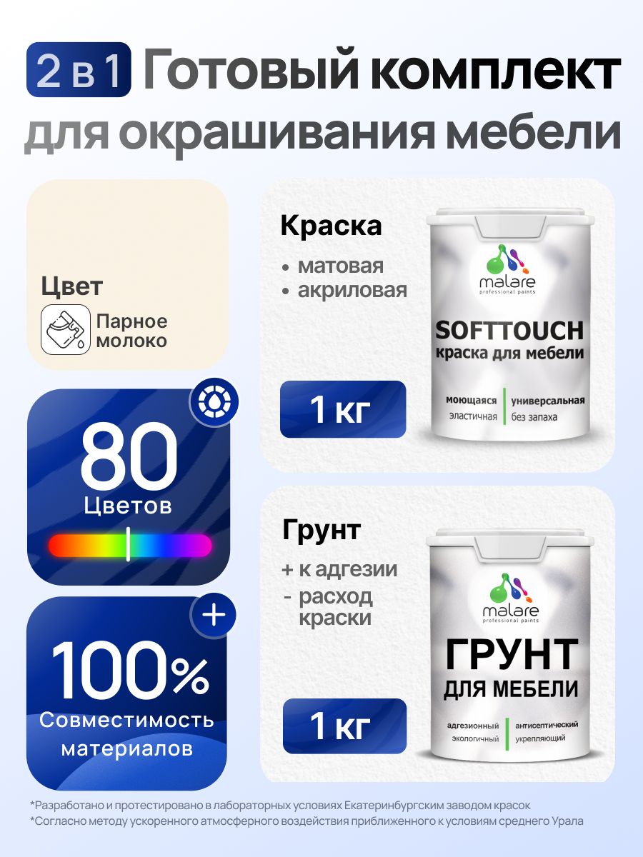 Комплект Malare SoftTouch для окрашивания мебели (1кг грунт + 1 кг краска), акриловый, без запаха, быстросохнущий, матовый, цвет парное молоко