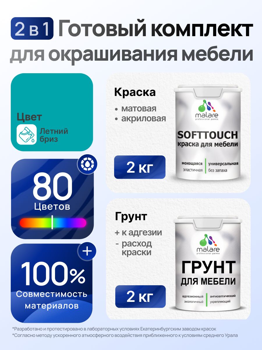 Комплект Malare SoftTouch для окрашивания мебели (2кг грунт + 2кг краска) акриловый без запаха быстросохнущий матовый, цвет летний бриз