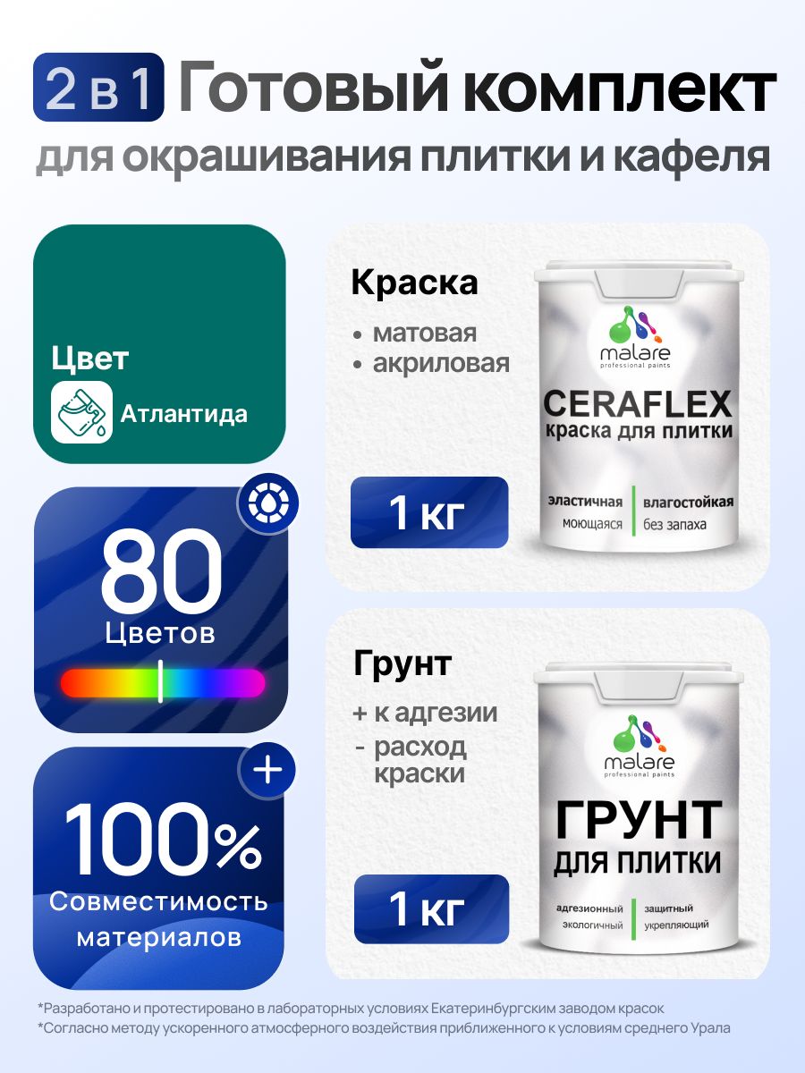 Комплект Malare LIPPO для окрашивания плитки и кафеля (1кг грунт + 1 кг краска), акриловый, без запаха, быстросохнущий, матовый, цвет атлантида