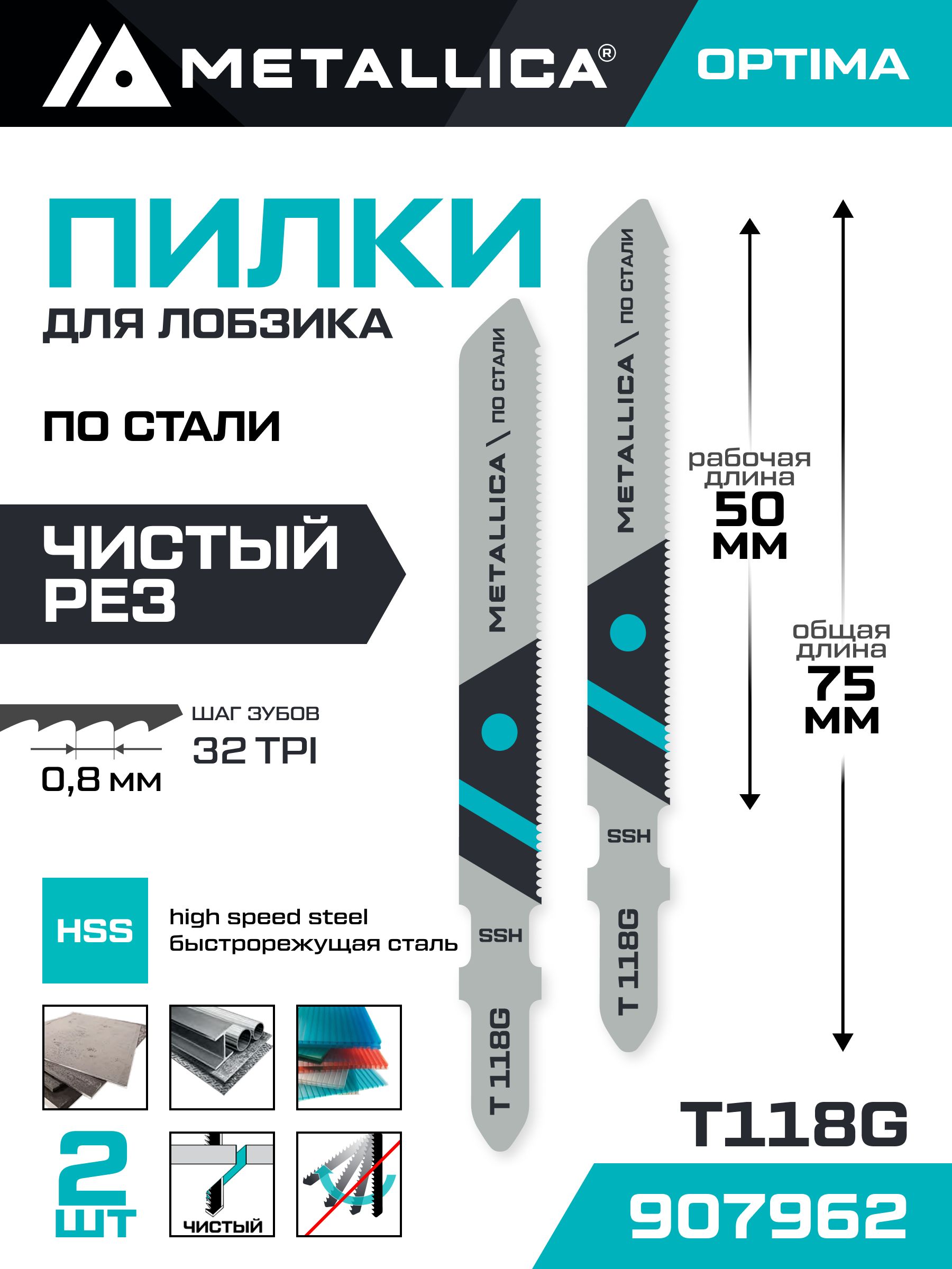 ПилкидлялобзикаMETALLICAT118Gпостали1-3мм,75/50мм,HSS,прямойрез,2шт.