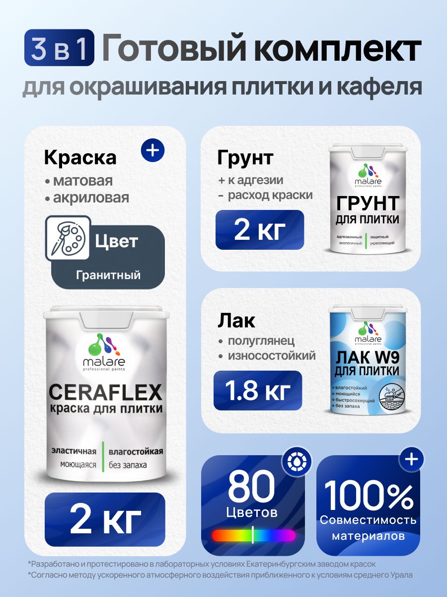 Комплект Malare LIPPO для окрашивания плитки и кафеля (2кг грунт + 2кг краска + 1.8кг лак), акриловый, без запаха, быстросохнущий, полуглянцевый, цвет гранитный