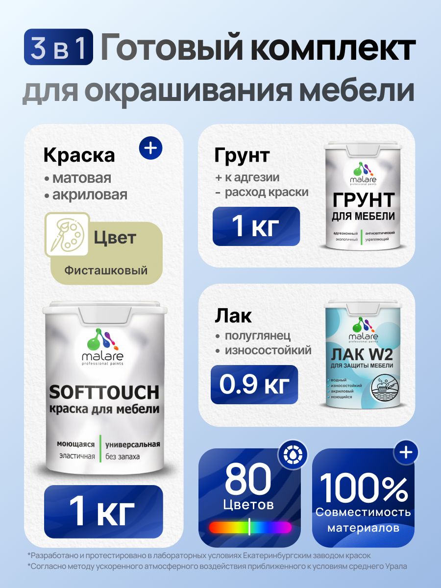 Комплект Malare SoftTouch для окрашивания мебели (1кг грунт + 1 кг краска + 0.9кг лак), акриловый, без запаха, быстросохнущий, полуглянцевый, цвет фисташковый