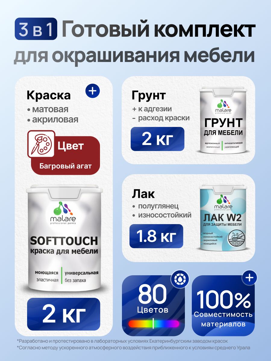 Комплект Malare SoftTouch для окрашивания мебели (2кг грунт + 2кг краска + 1.8кг лак) акриловый без запаха быстросохнущий полуглянцевый, цвет багровый агат