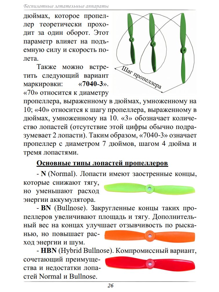 Беспилотные летательные аппараты (карманная книга) | Bespilotnye letatel'nye apparaty (karmannaia kniga) - Ozon image 5