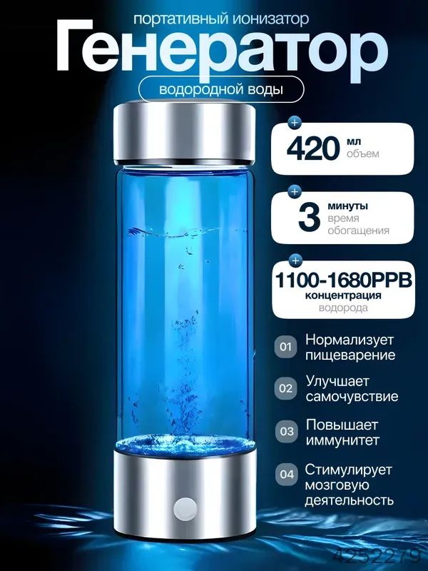 Термокружка