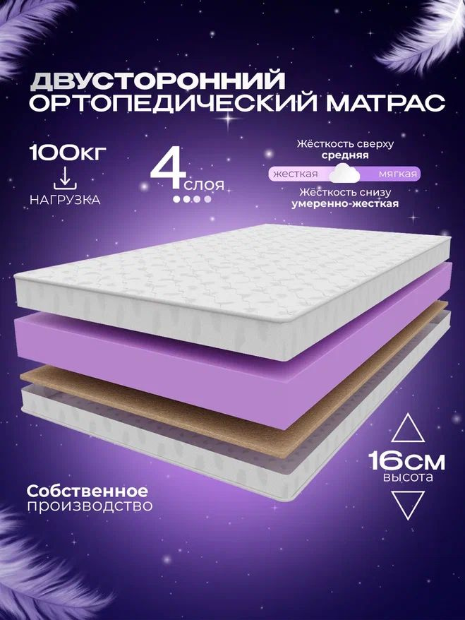 Ортопедический беспружинный матрас 115х170 VITAFLEX Medicine 15V Sk, ППУ, с кокосом, двусторонний, разная #1
