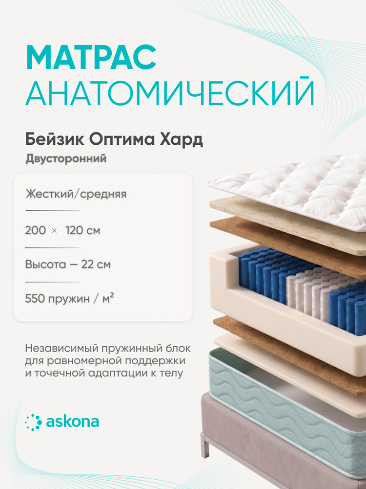Матрас Askona / Аскона 120х200 Basic Optima Hard Ортопедический / Анатомический #1