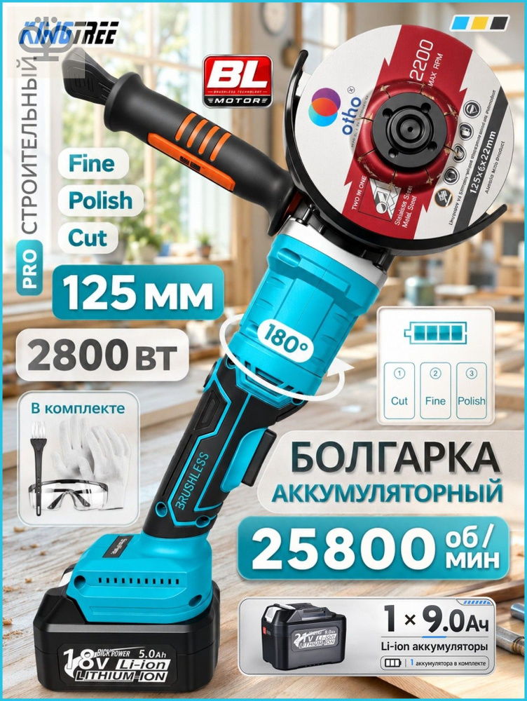 Шлифмашина #1