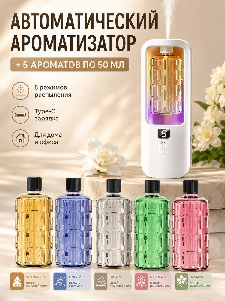 Ароматический диффузор #1