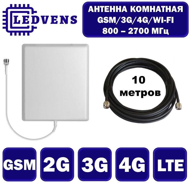 Антенны 2G/3G/4G