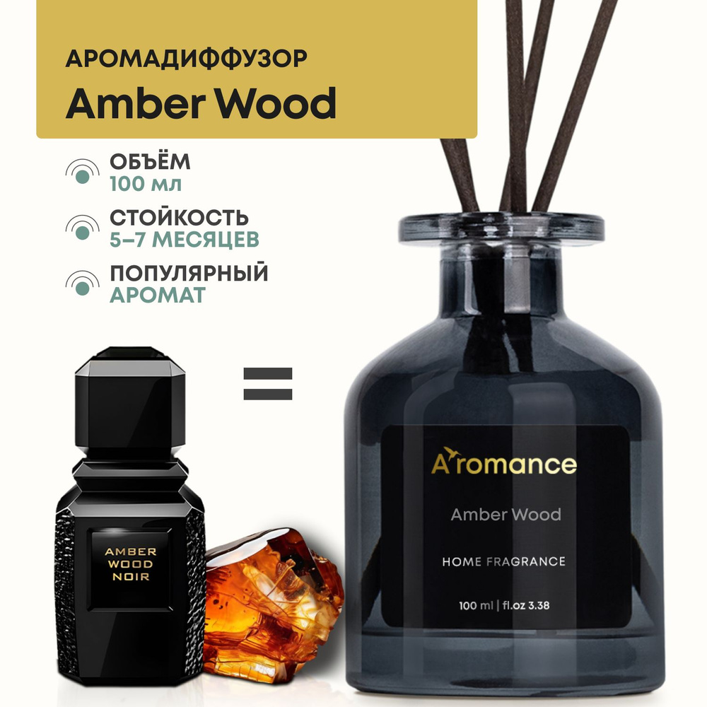 Ароматизатор для дома парфюм аромат диффузор с палочками Amber Wood 100 мл