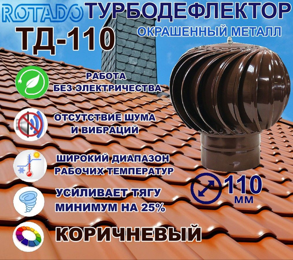 Турбодефлектор ТД-110 коричневый, окрашенный металл, вращающийся  #1