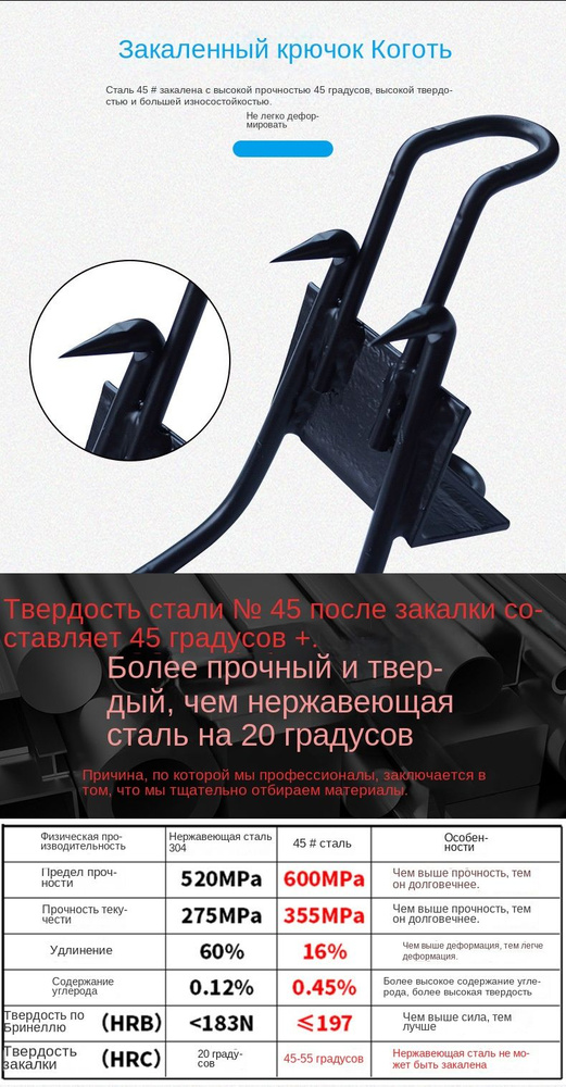 гаффы древолазы, Кошачьи когти из углеродистой сталиИспользуется для ...