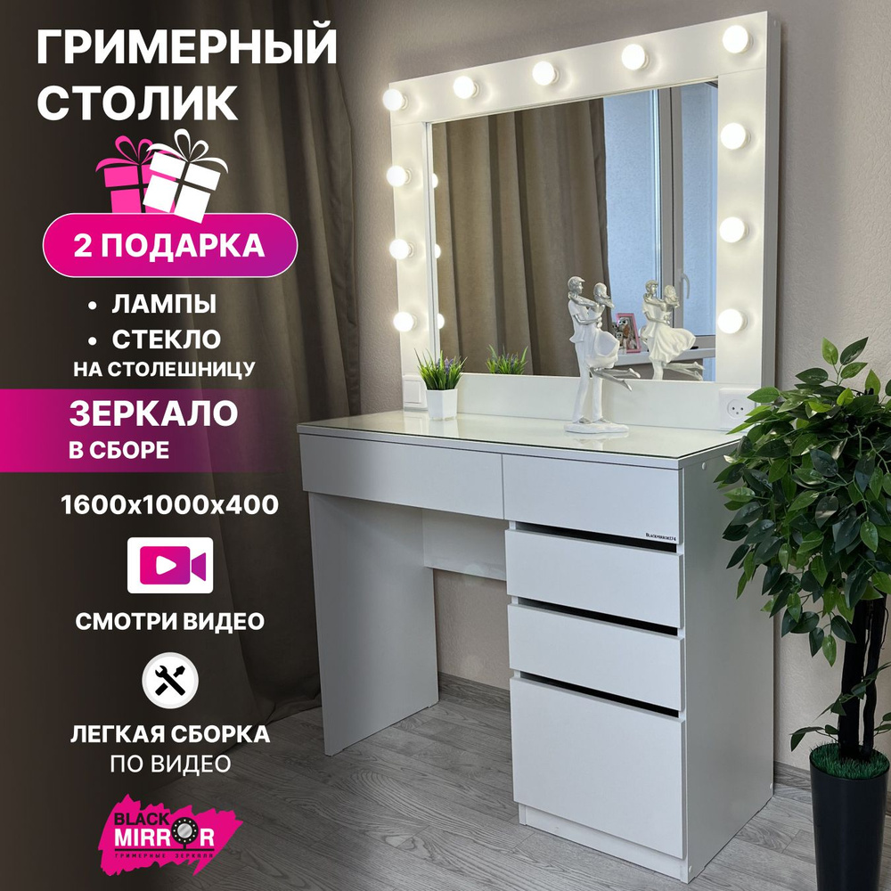 Изображения в HTML