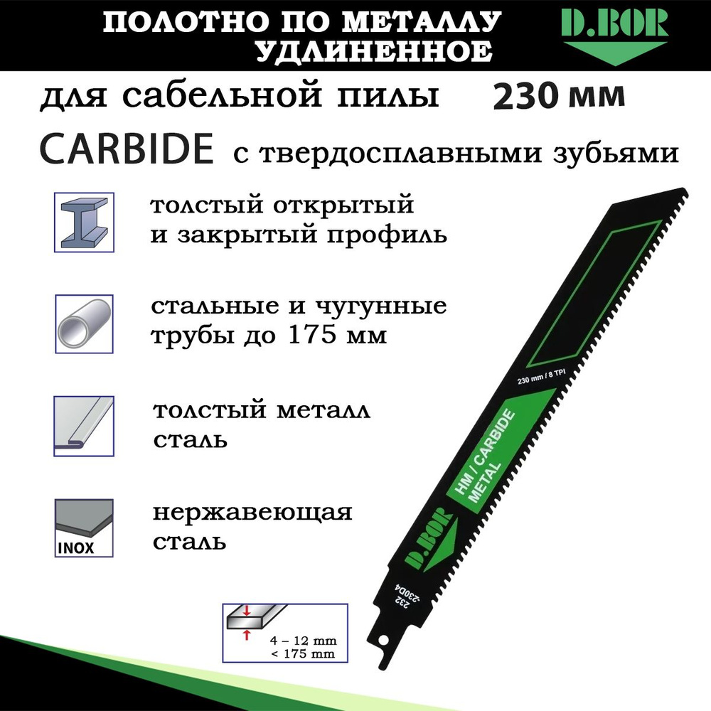 Полотно D.BOR 1 шт. 1 шт. - купить по низким ценам в интернет-магазине OZON  (1500337659)