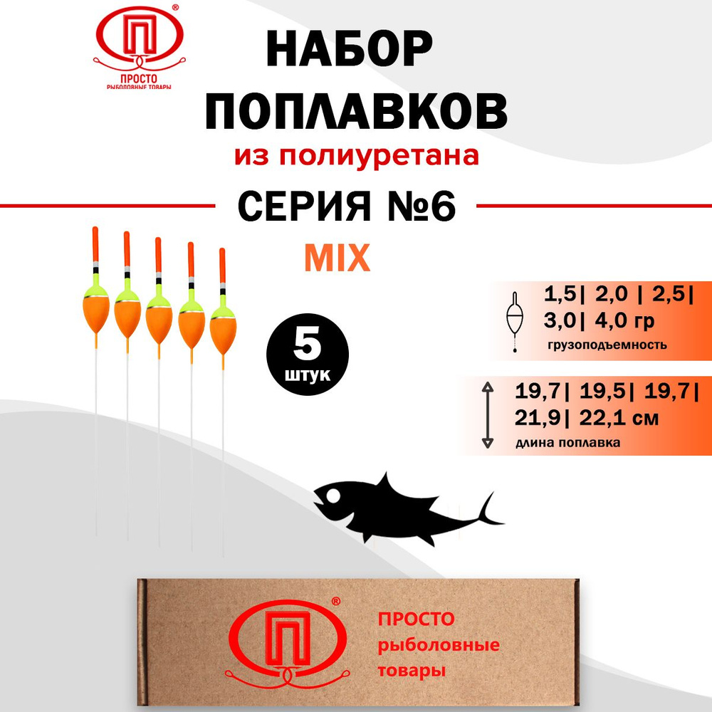 Современная Болонская удочка. Часть 3. Ловля.