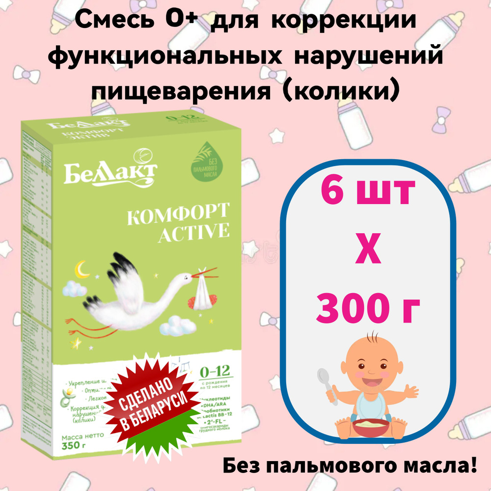 Беллакт Молочная смесь 1 (с рождения) 350г. 6шт. #1