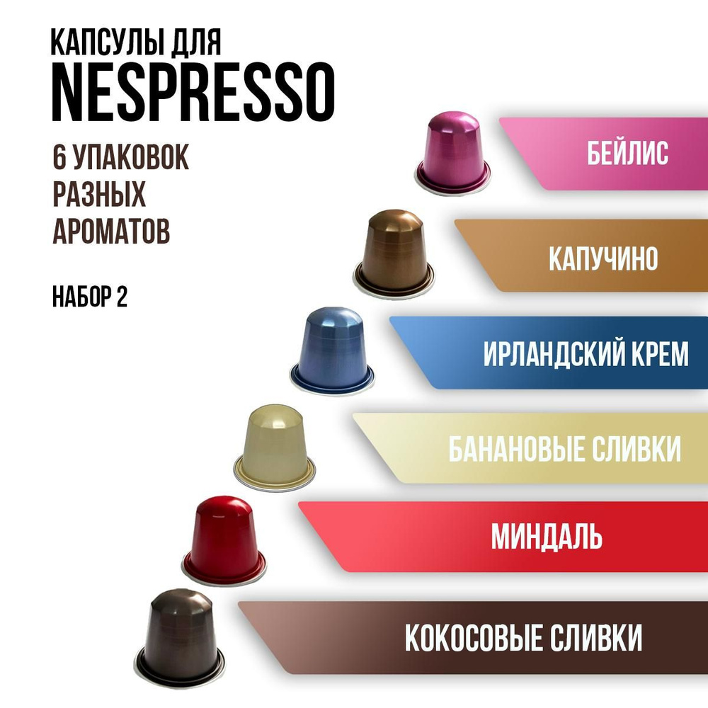 Капсульный кофе Неспрессо. Aromacup Набор № 2 - кофе в капсулах ...